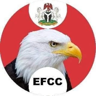 EFCC recovers N156bn, secures 3,175 convictions in a year